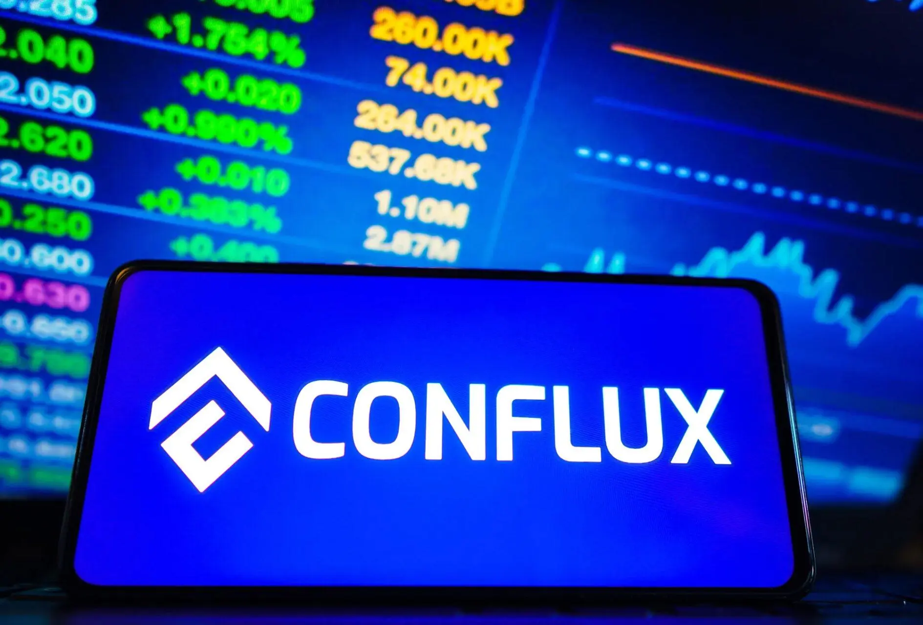 Conflux代币价格单日翻倍，要参与离岸人民币稳定币试点？