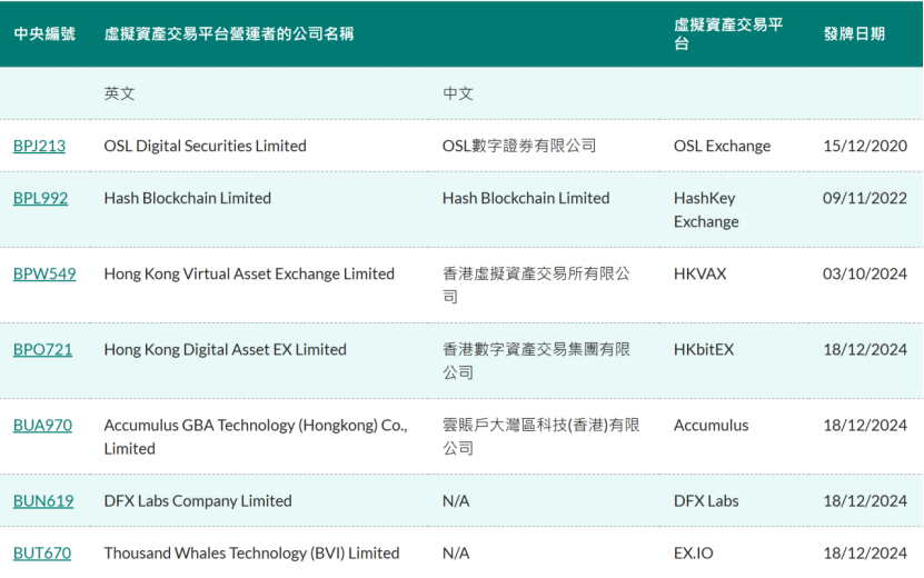 Web3律师：想要合法出“U