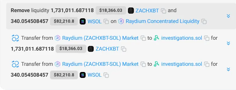 链上侦探ZachXBT和价值390万美元的Meme币：屠龙者反成恶龙？