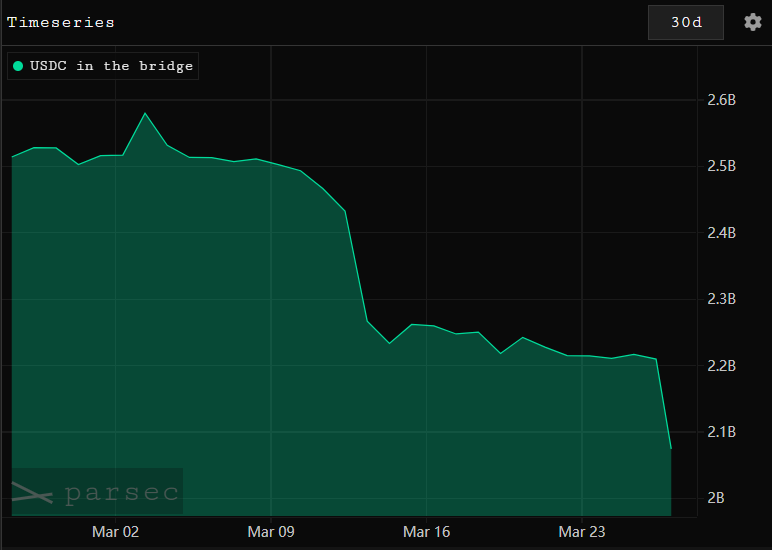 429%暴涨与2300万美元危机：JELLYJELLY空头挤压再次暴露Hyperliquid致命漏洞