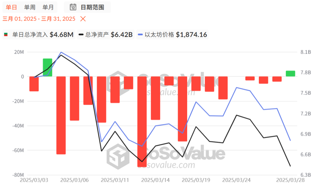 BTC逼近8万美元，底部到底在哪？