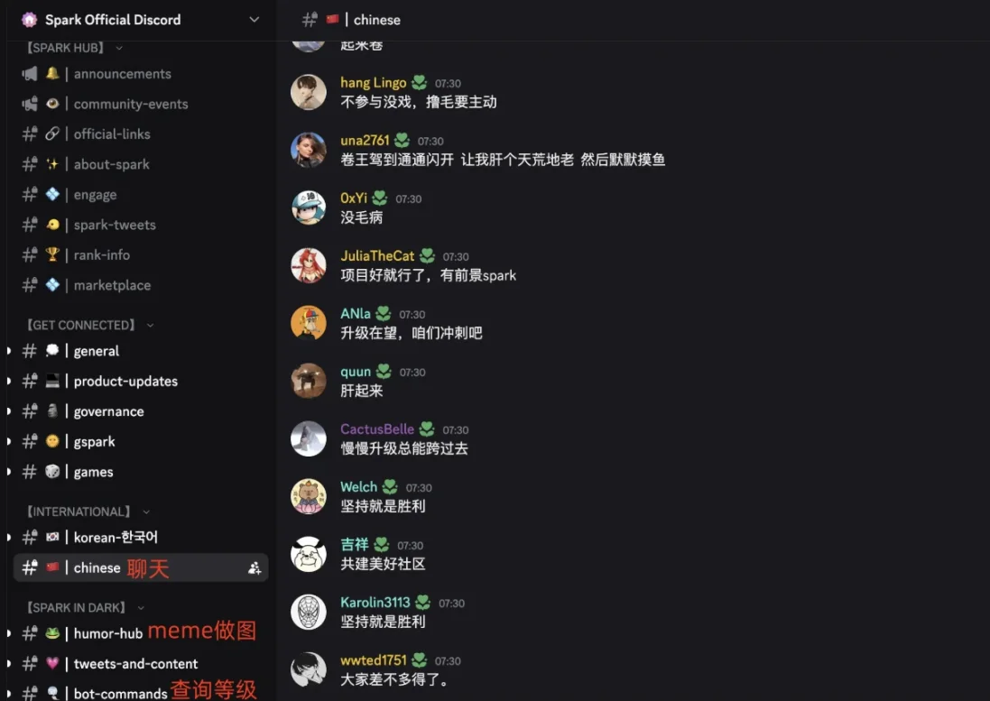 InfoFi新龙头？Cookie首个合作项目Spark刷分攻略