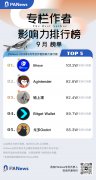 PANews 2025年9月专栏作者影响力及专栏文章热度排行榜出炉